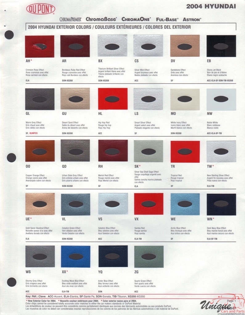 2004 Hyundai Paint Charts DuPont 1